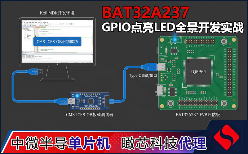 BAT32A237车规级MCU：AEC-Q100 Grade1，长安/蔚来/理想批量应用，LIN自动寻址与FOC水泵方案