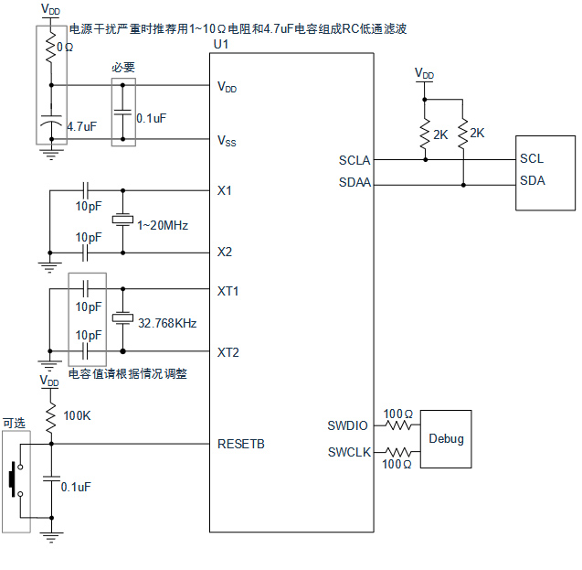 MCU 典型应用外围电路的器件连接