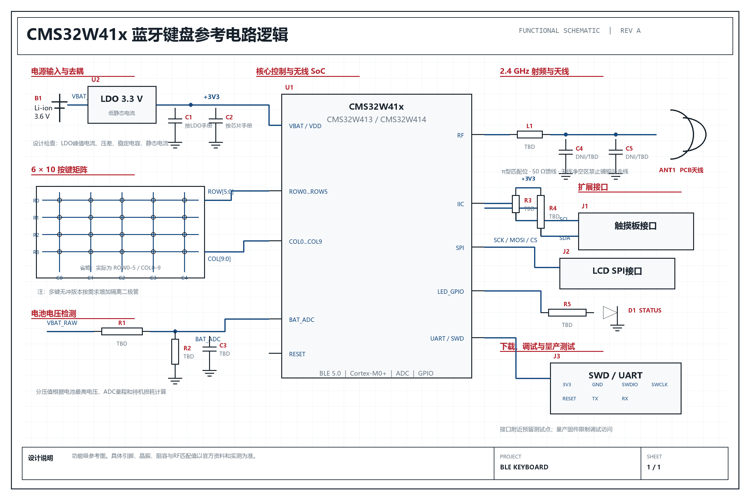 CMS32W41x蓝牙键盘参考电路逻辑图